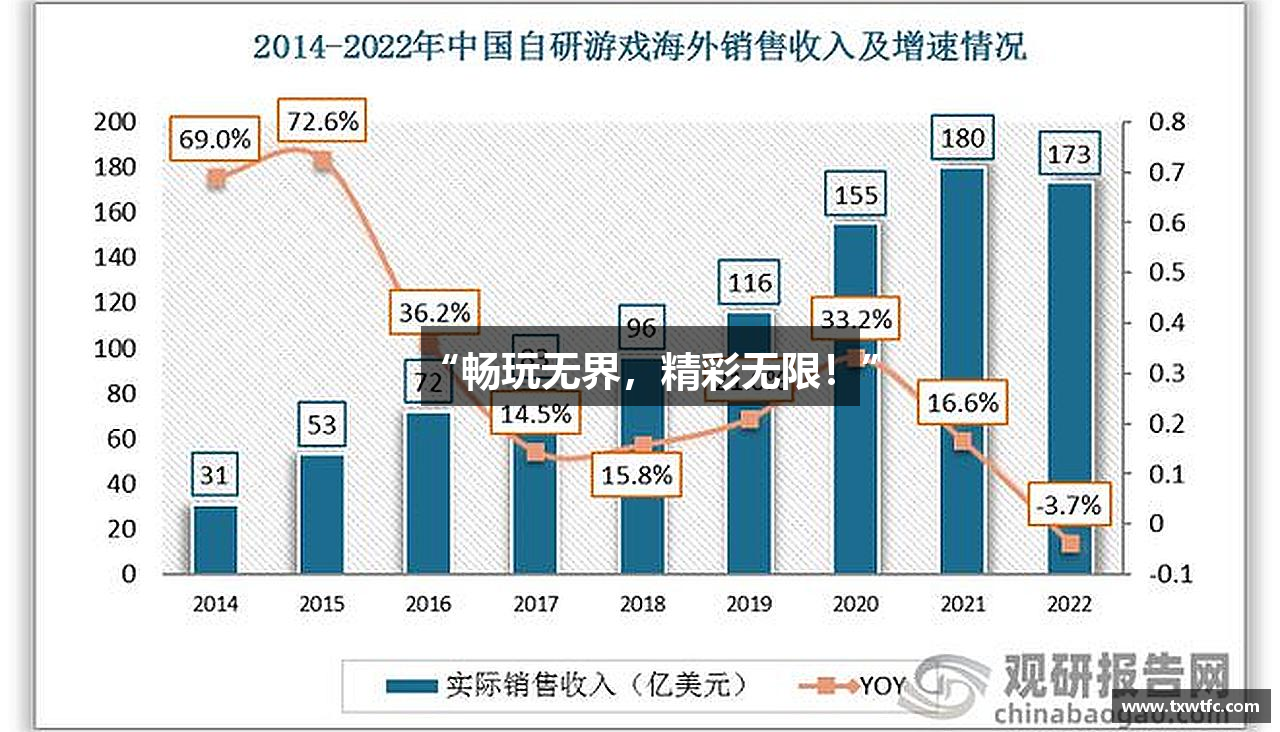 威尼斯注册送38元